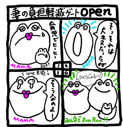 妻の負担軽減ゲート open