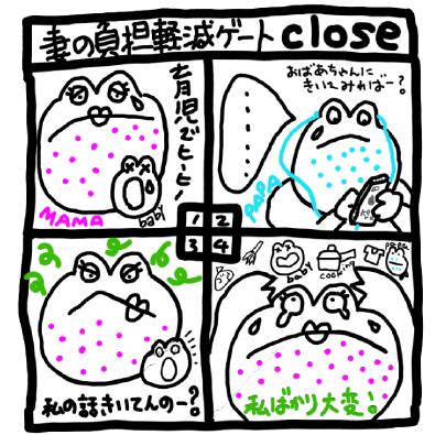 妻の負担軽減ゲート close